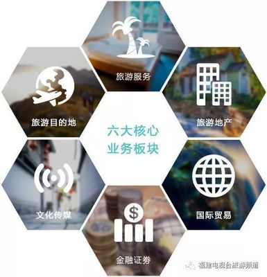 福建省旅游发展集团 开展全域旅游合作 打造特色旅游休闲目的地